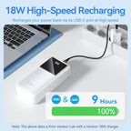 Vention Power Bank 30000mAh PD 22.5W Fast Charging Phone External Battery Powerbank Charger for Xiaomi Poco iPhone Samsung iPad Car Mobile World
