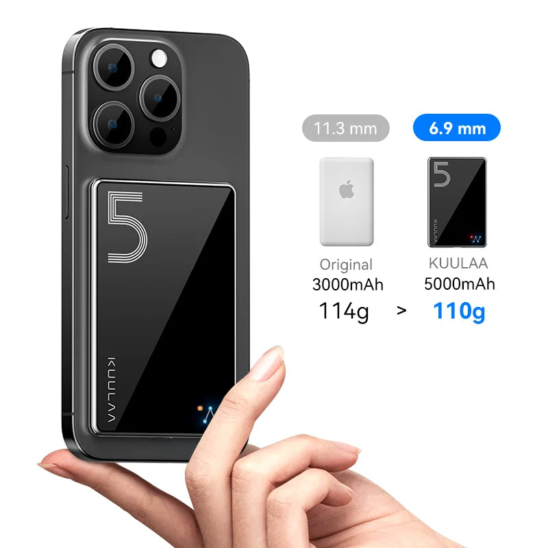 KUULAA Magnetic Power Bank 5000mAh Magnetic Wireless Phone Charger External Battery 20W Fast Charging For iPhone 17 16 PowerBank Car Mobile World