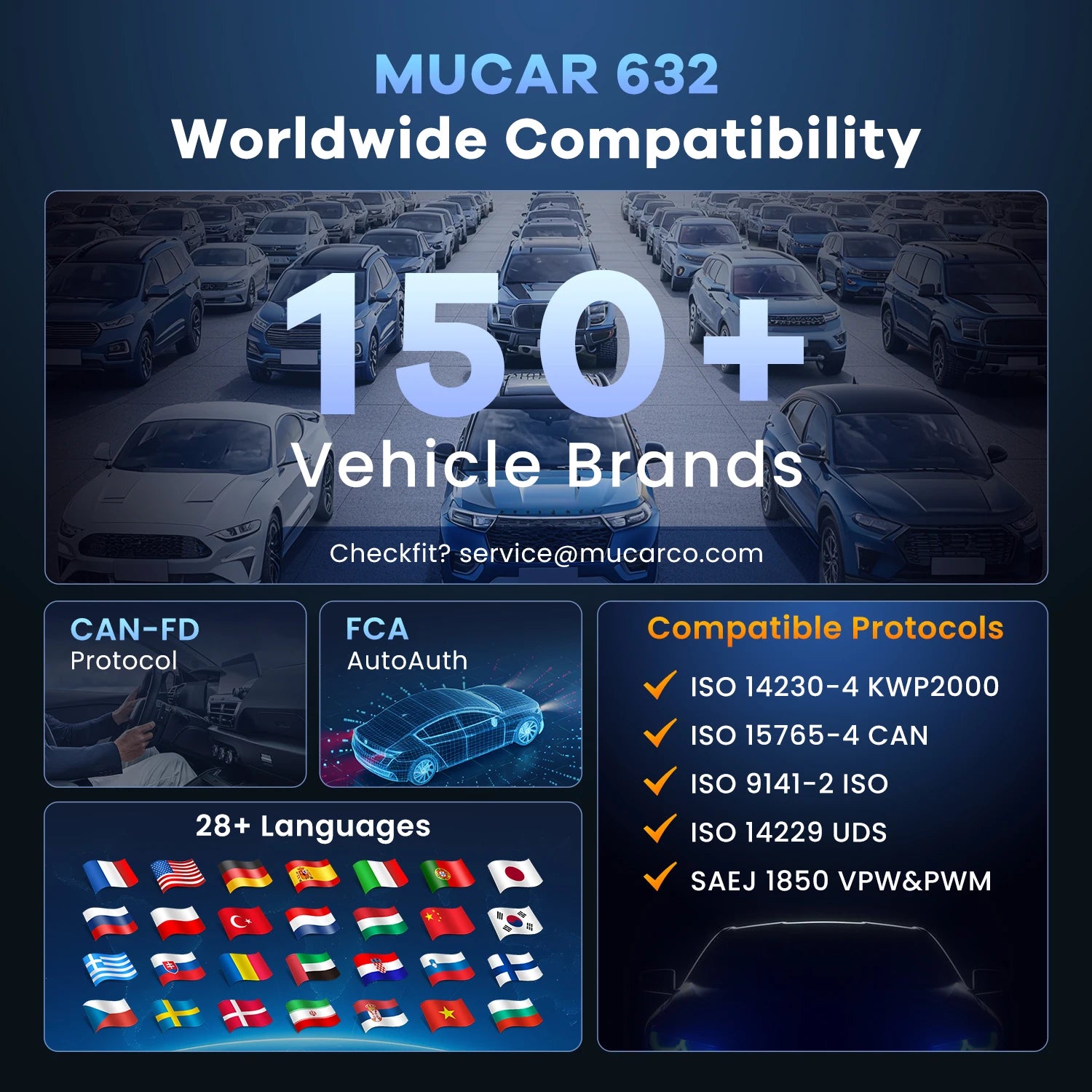 MUCAR 632 OBD2 Diagnostic Tool AI Assisted Bi-directional CANFD Protocal ECM/TCM/ABS/SRS Diagnosis 15 Reset Lifetime Free Update CM World