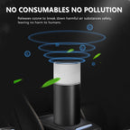 Portable Mini Car Air Purifier Multi-Functional Car Use Electric Desktop Air Freshener Purifiers CM World