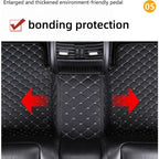 Customized Full Coverage Car Floor Mats Car Interior Accessories Carpet For Jaecoo J5 2024-2026 Carpets Fashion Rugs Pads