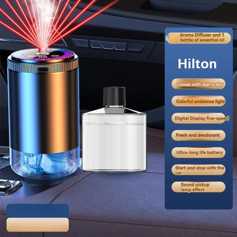 Smart Car Air Freshener Rechargeable Aroma Diffuser 5 Levels of Adjustable Intelligent  Diffuser Pickup Light Starry Sky Summit CM World