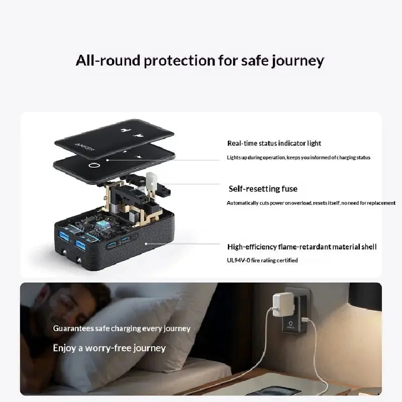 ANKER A9215 Multi-Country Charger Adapter Multi-Function Power Adapter Portable Mobile Phone US/AU/EU/UK Convenient Charger Gift Car Mobile World