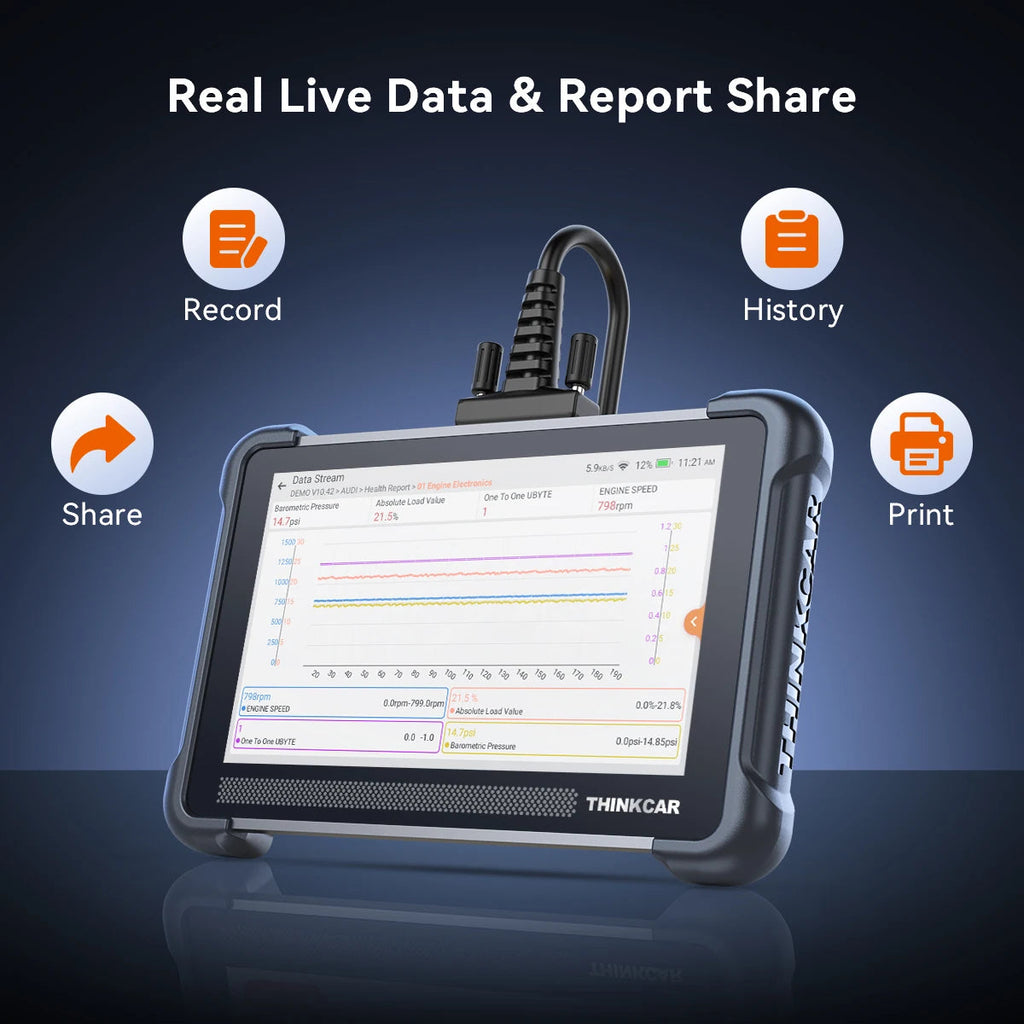 THINKCAR THINKSCAN 672 OBD2 Scanner CAN FD OBD2 Tool Bi-directional Control Full System Diagnosis 28 Resets Free for Life Car Mobile World