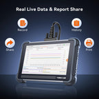 THINKCAR THINKSCAN 672 OBD2 Scanner CAN FD OBD2 Tool Bi-directional Control Full System Diagnosis 28 Resets Free for Life Car Mobile World