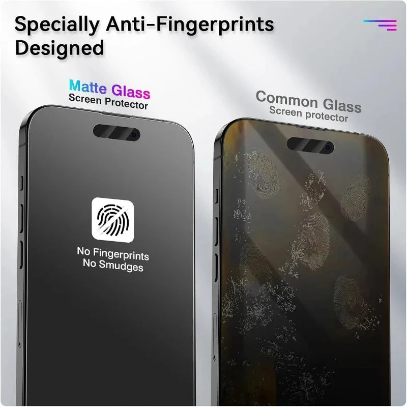 3PCS Anti Fingerprint Matte Screen Protector For iPhone 17 Pro Max 15 14 16 11 12 13 Mini XR X Xs 7 8 Plus 17 Air Tempered Glass Car Mobile World
