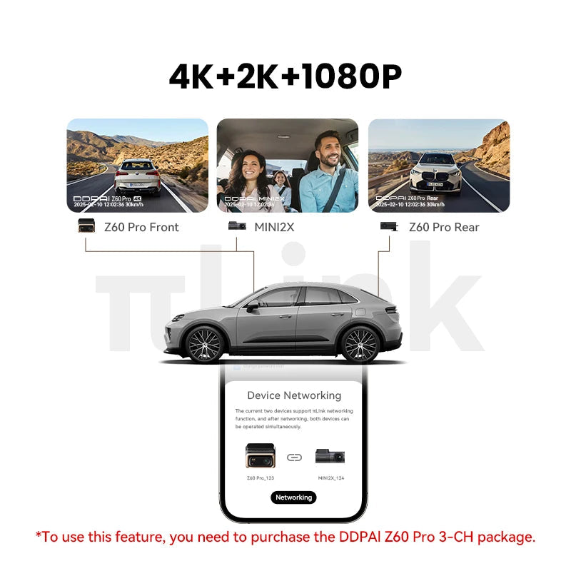 DDPAI Z60 Pro 4K Dash Cam Auto Dashcam Front GPS Car Camera for Dual SONY Sensor WiFi ADAS Night Vision DVR Video Recorder Car Mobile World