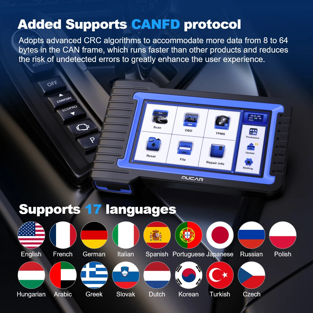 MUCAR VO7S/VO7 OBD2 Scanner Full System Diagnose 28 Reset Diagnostic Tool ECU Coding Active Test/Bi-directional Free for All Car CM World
