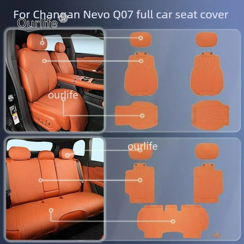 For Changan Nevo Q07 2026 2027 Complete Set of Breathable All-Season Protective Seat Covers Car Interior Accessories