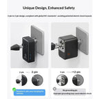 Anker Universal International Travel Adapter With Usb Multi Power Charger Compatible With Uk Eu Us Au Plugs For Global Travel Car Mobile World