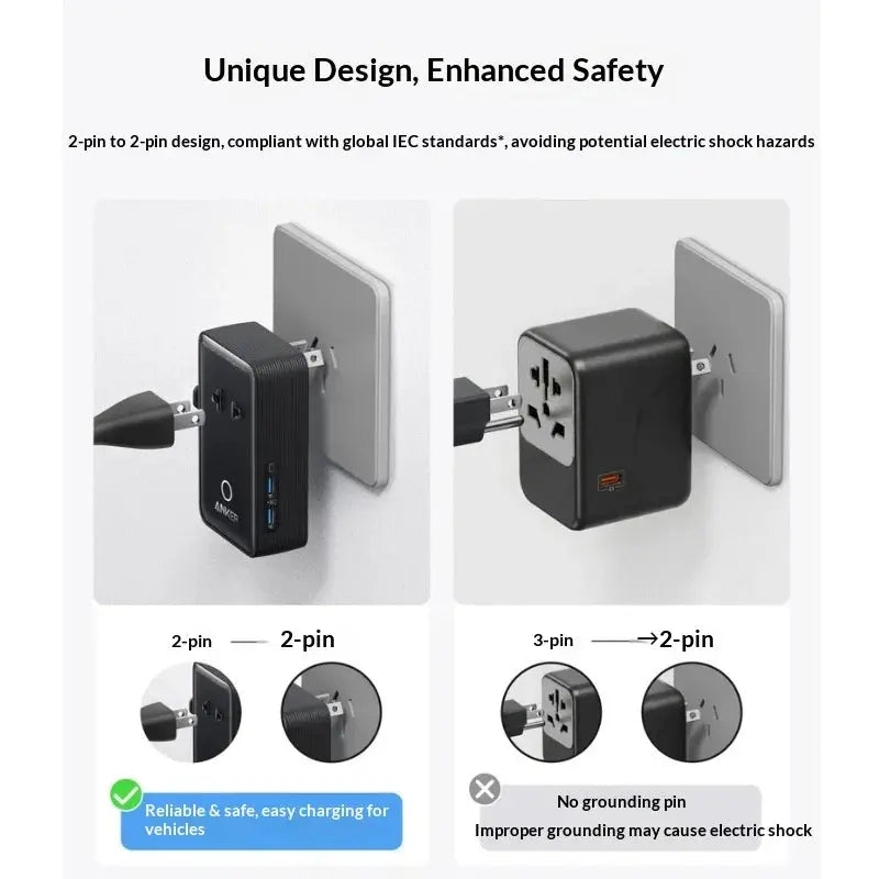 Anker Universal International Travel Adapter With Usb Multi Power Charger Compatible With Uk Eu Us Au Plugs For Global Travel Car Mobile World
