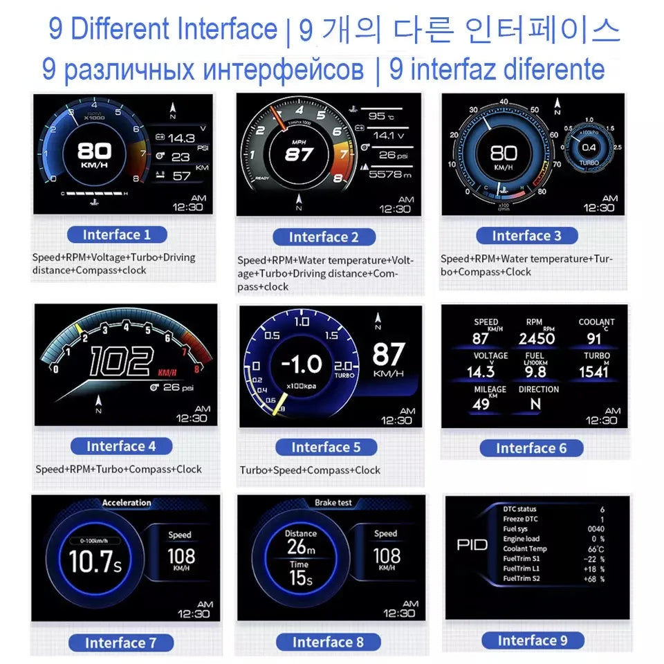 Newest A501 Car Head Up Display OBD2 Smart Car HUD Turbo Gauge Digital Odometer Security Alarm Water&Oil temp RPM Auto Meter CM World