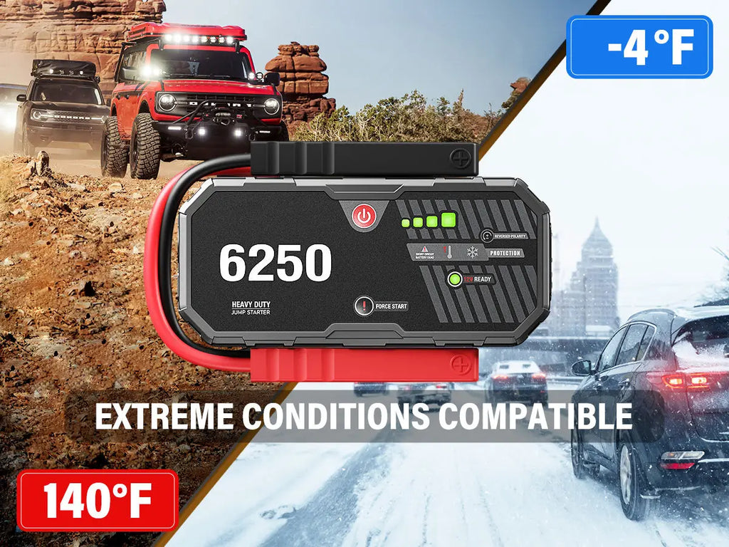 Car 6000A Portable 12V  Jump Starter Power Bank 12V Auto Battery Charger Booster Starting Device