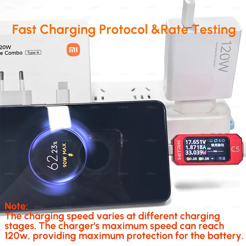xiaomi 120W Super Fast Charger 100W Turbo Hyper Charge Adapter Mi 17 15 14 13 11T Ultra Pro Redmi 12C Note 14 POCO F6 F7 X7 Pro Car Mobile World