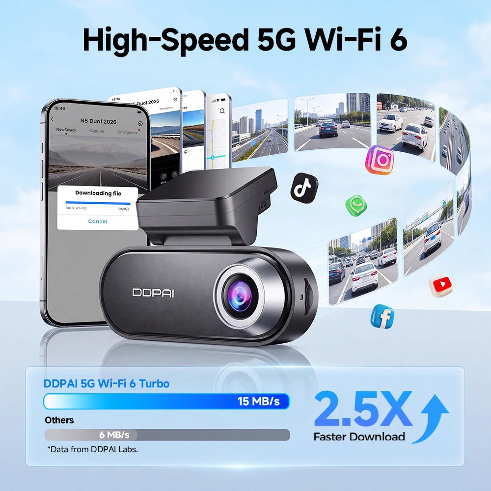 DDPAI N5 Dual Dash Cam 4K Front and Rear Dash Camera Car DVR NightVIS ADAS GPS Dashcam Vehicle AUTO Video Recorder