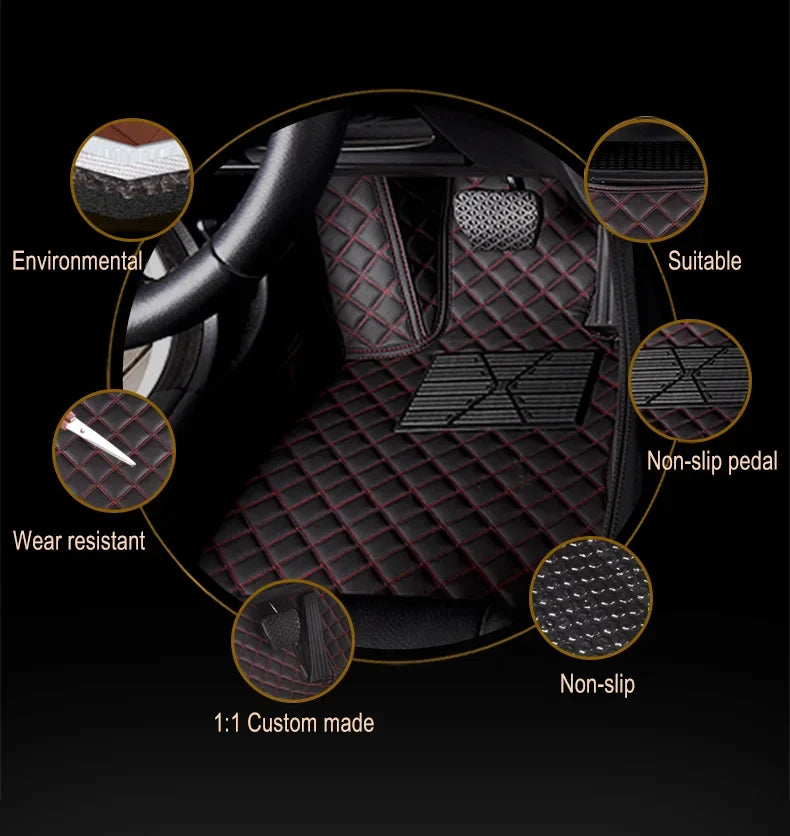 Custom Car Floor Mats For Mitsubishi Outlander 2025 2024 2023 (5 Seats) Carpets Auto Interiors Vehicles Accessories Foot Rugs