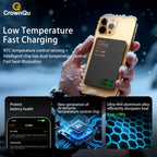 Magnetic Wireless Powerbank Qi 2.1 USB-C Fast Charging External Battery for iPhone 12-17 Pro Airpods Apple Watch Xiaomi 10000mAh Car Mobile World
