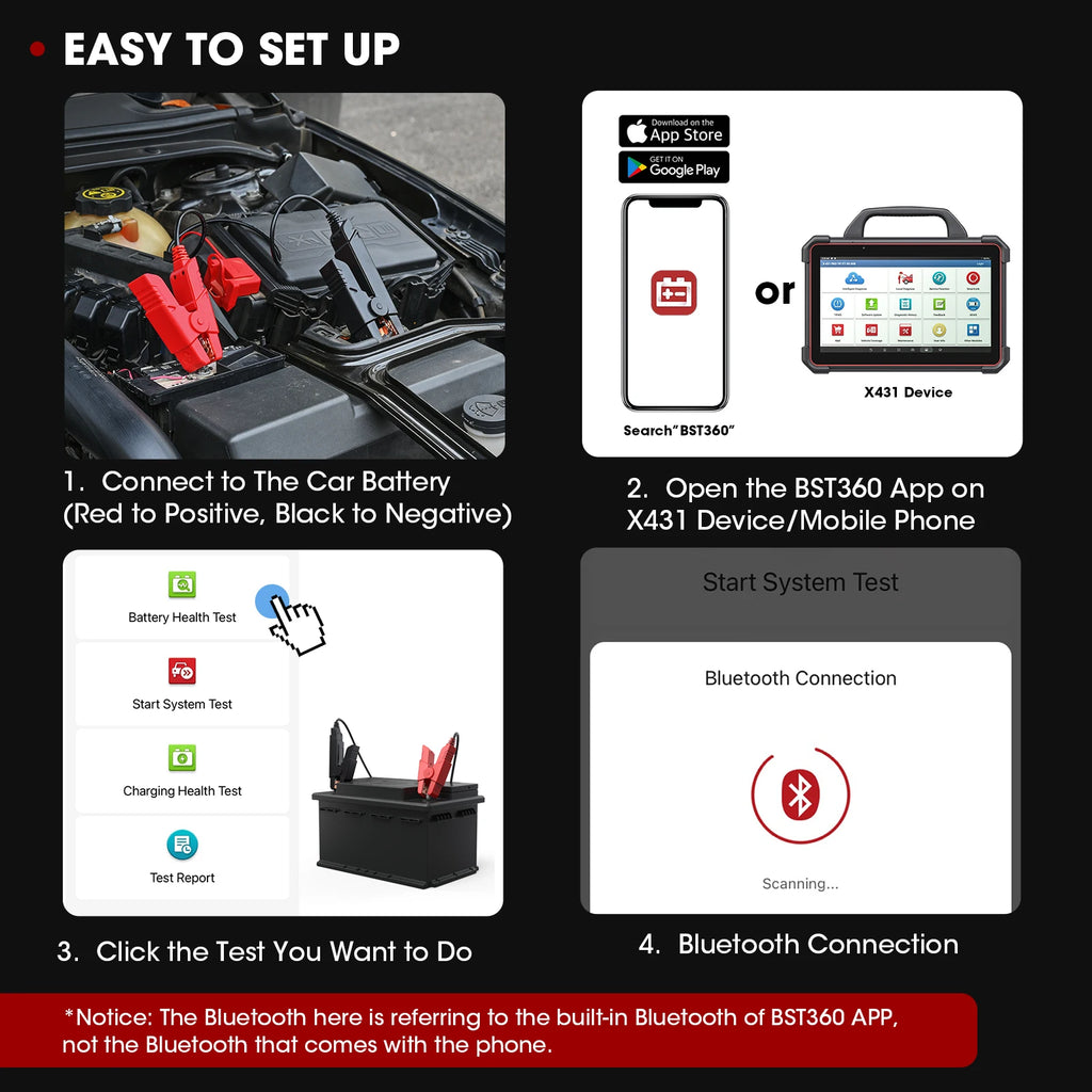 LAUNCH Car Repair Tools Collections i-TPMS Tire Pressure Inspection Tool, BST360 Car Battery Tester, VSP600 Video Endoscope CM World