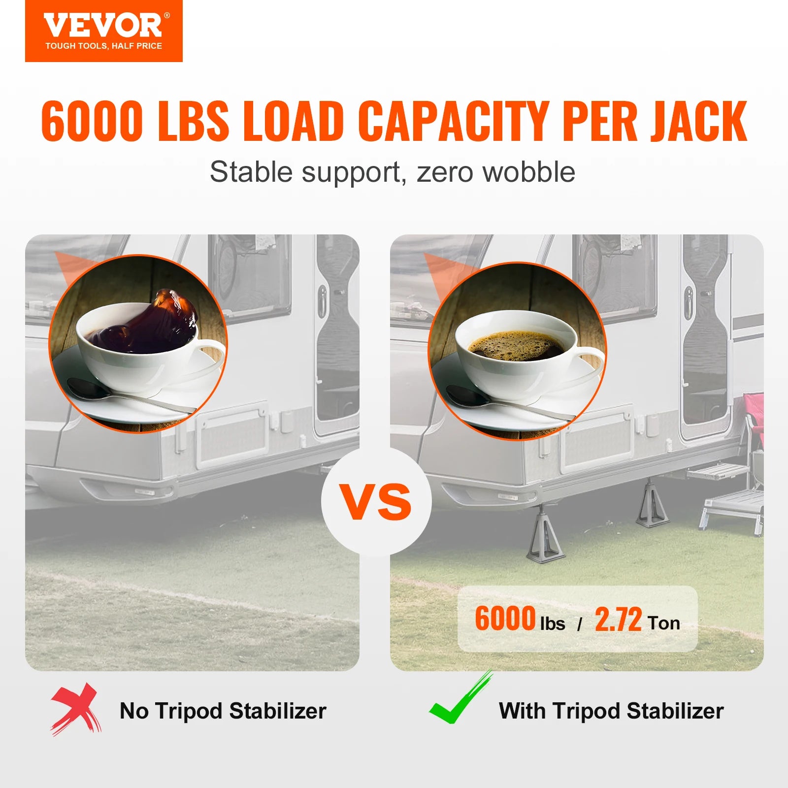 SucceBuy Stabilizer Jacks 4 Pack Aluminum RV Leveling Jacks Stack Jacks for RV Travel Trailer Camper Single Screw Jack 6000 Lbs CM World