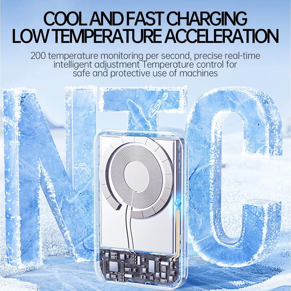 CCC Magnetic Wireless Power Bank Thin Portable PD20W Fast Charging External Battery For Magsafe For iPhone Samsung Xiaomi Airpod Car Mobile World