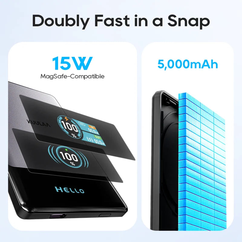 KUULAA Qi2 Magnetic Power Bank 5000mah 15W Wireless Charging 22.5W Wired Charge Qi2-Certified for iPhone 17 16 15 14 13 Pro Max Car Mobile World