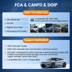 THINKCAR THINKSCAN 689 Professional Car Diagnostic Tools CANFD DOIP Bi-directional ECU Coding 34 Reset Full System Obd2 Scanner Car Mobile World