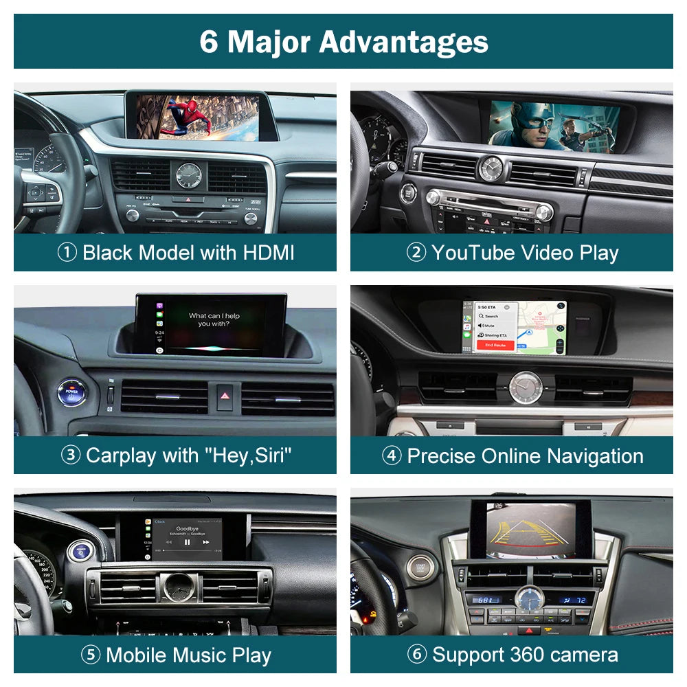 Wireless CarPlay Android Auto for Lexus NX RX IS ES GS RC CT LS LX LC UX GX 2014-2019, with Mirror Link Car Play Functions