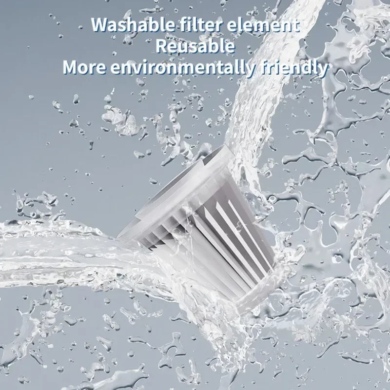 Car Vacuum Cleaner High Power Portable Handheld Wireless Brushless Motor Cleaning Machine Powerful Air Duster for Home Appliance CM World