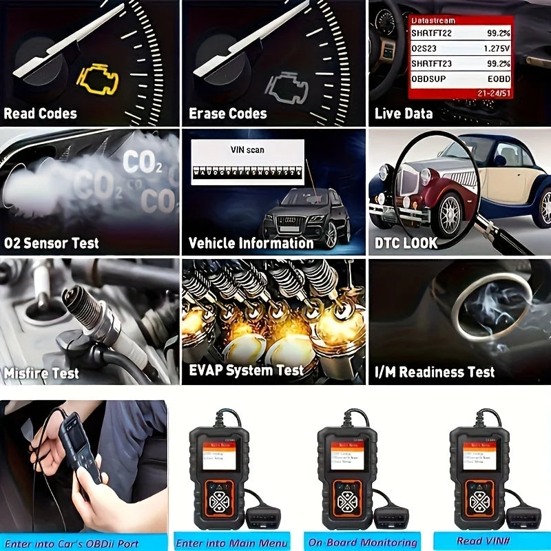 Car OBD2 Scanner Diagnostic Tool Code Reader, Car Voltage Tester Engine Fault Code Scanner, Charging Tester Diagnostic cy3001B Car Mobile World