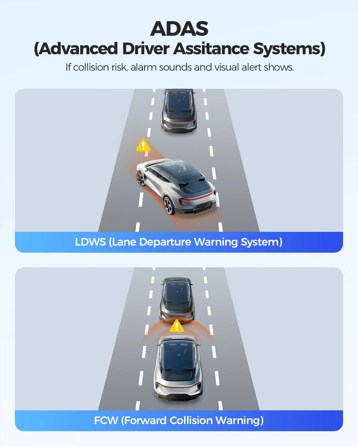 AZDOME Dash Cam GS63H 4K Built-In GPS Wi-Fi Dash Car Camera with Starvis 2.4" Screen WDR Night Vision Car DVR Parking Monito Car Mobile World