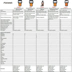 Foxwell NT680 Pro / NT680 Lite / NT680 All System OBDII Diagnosis with Special Functions Update Foxwell NT650 Elite NT630 Plus Car Mobile World