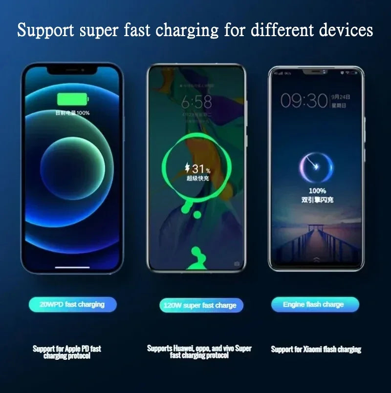 80000mAh Power Bank 120W Super Fast Charging 100% Sufficient Capacity Portable Battery Charger Digital Display For iPhone Xiaomi Car Mobile World