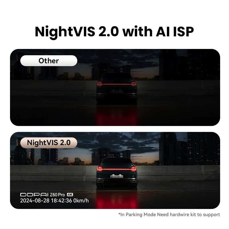 DDPAI 4K Dash Cam Z60 Pro HDR Support Front and Rear Interior Car Camera SONY STARVIS2 678 Sensor 5GHz Wi-Fi GPS ADAS 4G Car DVR Car Mobile World