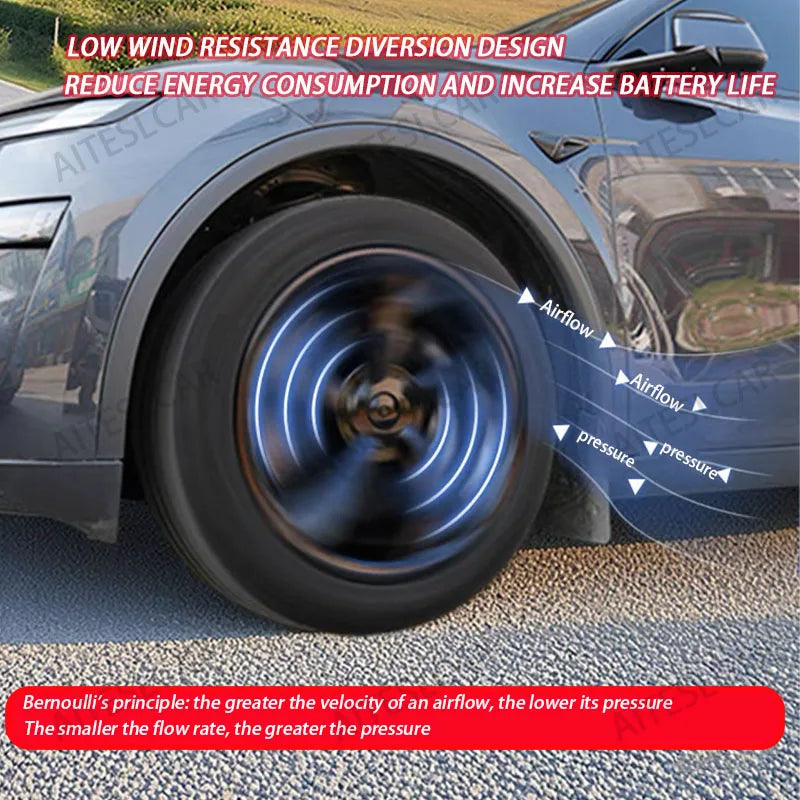 4PCS 19 Inch HubCap for Tesla Model Y Juniper 2025 Hubcap Performance Replacement 19''Crossflow Wheels Cover Full Rim Accessorie CM World