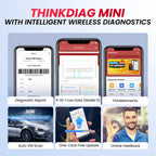 THINKCAR THINKDIAG MINI OBD2 Scanner Diagnostic Tool OE Full System Car Scanner for iOS Android Fault Code Reader Free Update CM World