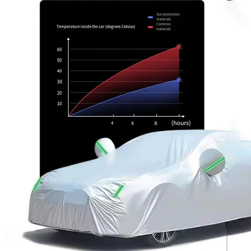 for BMW 5er F10/F11/G30/G31 2010-2024 All-weather Full Car Cover Outdoor Waterproof Windproof sun-rain-wind protection Car Mobile World
