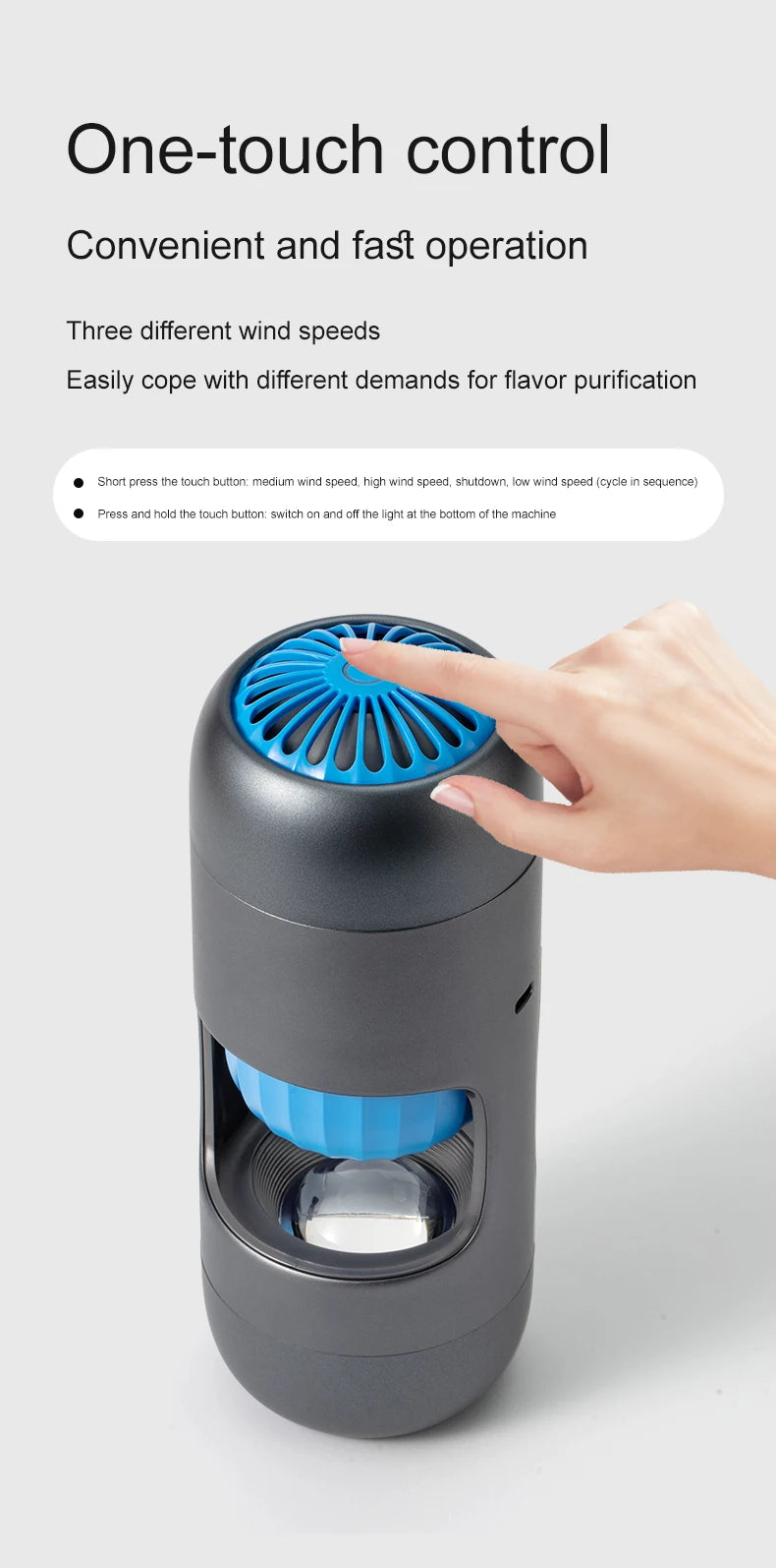 Car Air Purifier with Odor & Smoke Removal PM2.5 Filter Portable Air Cleaner for Vehicle Home Use Electrical Appliances Gift CM World