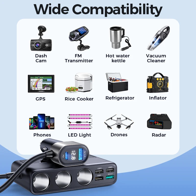 Joyroom 154W Car Charger Adapter 9 in 1 Fast Power Adapter Lighter Splitter Charge Independent Switches DC Cigarette Outlet CM World