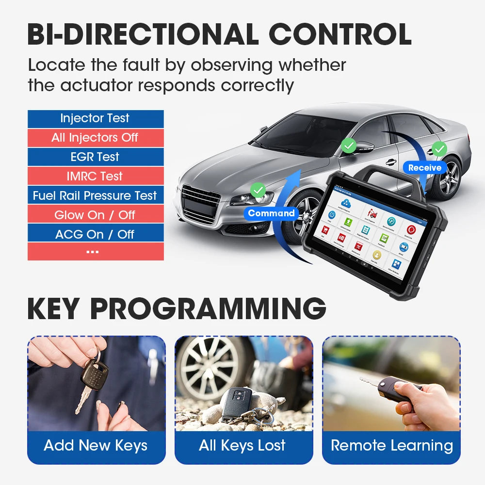 LAUNCH X-431 PAD7 ELITE PAD7 PADVII Car Diagnostic Tools J2534 Smartlink Automotive Scanner Auto Diagnost Online Programming OBD