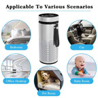 Competitive Price Smart Hepa air Purifier Home Household air Purifiers Hot Sale Desktop Mini Air Purifier for Car Car Mobile World
