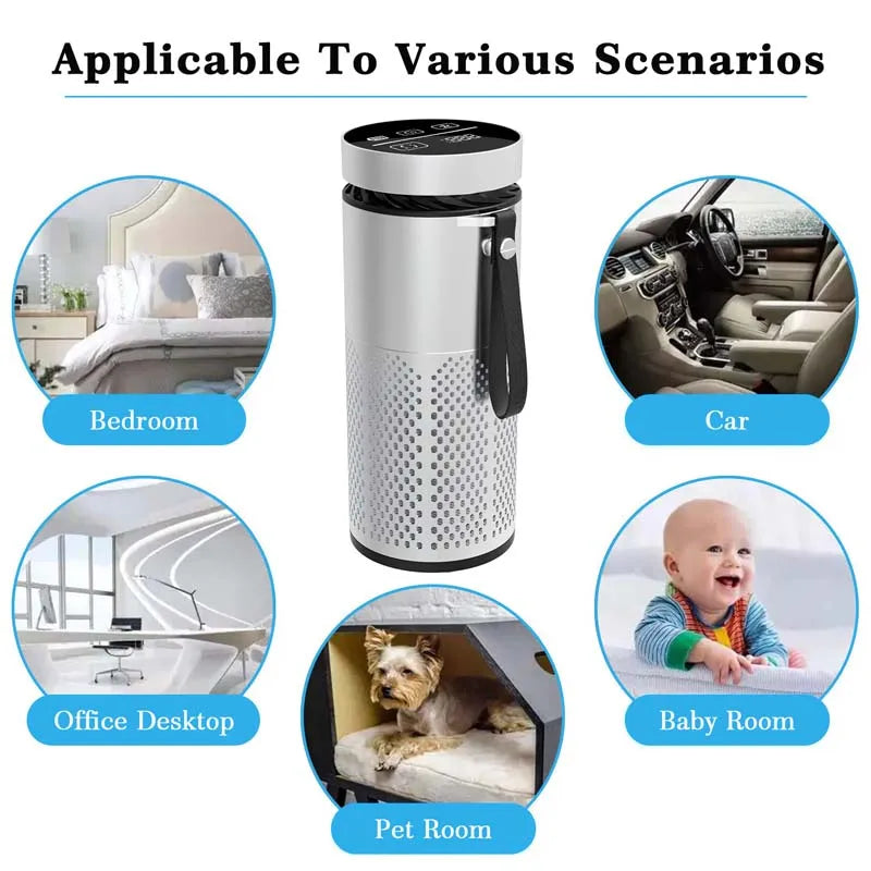 Competitive Price Smart Hepa air Purifier Home Household air Purifiers Hot Sale Desktop Mini Air Purifier for Car Car Mobile World