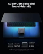 New Arrival Anker Prime 160W 3-Port GaN USB-C Charger Smart Touch Display Fast Charging Block Max 140W Power For Laptop Phone Car Mobile World