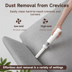 Xiaomi Mijia Handheld Vacuum Cleaner 12000Pa Strong Suction Cordless Rechargeable Portable for Home Car Pet Hair Cleaning Car Mobile World