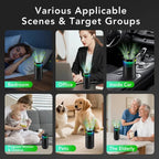 Mini Car Air Purifier Eliminate Pet/Smoke Odor Purification Ionizer Gift Aroma Stick Negative Ion Air Freshener  Ambient Light CM World