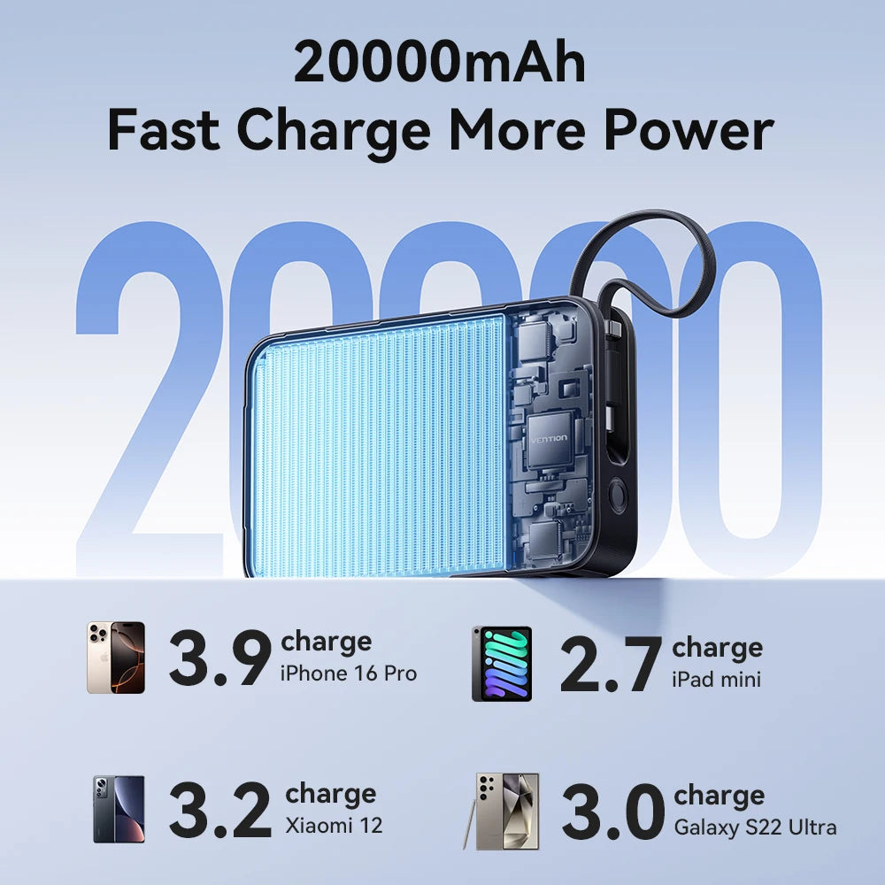 Vention 65W Power Bank 20000mAh Built-in USB-C Cable Portable Powerbank for Laptop PD Fast Charger for iPhone 17 Samsung S25 S24 Car Mobile World