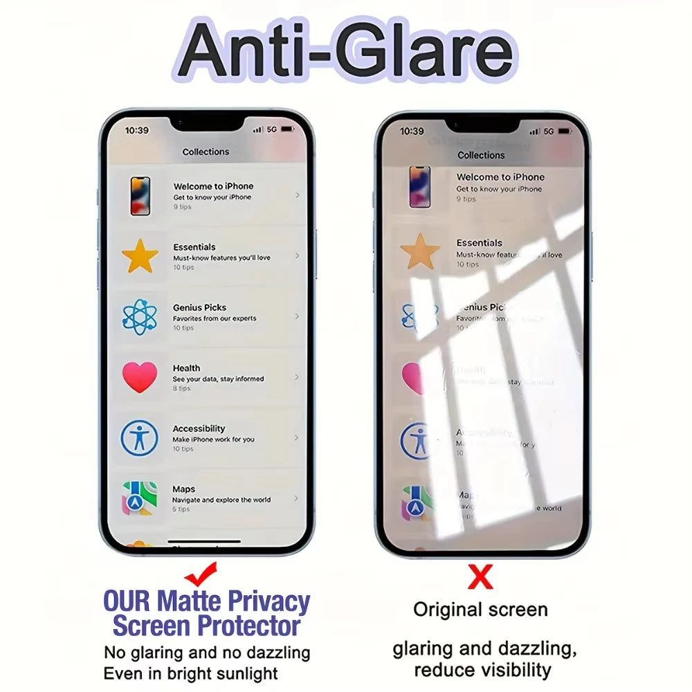 Full Cover Matte Privacy Screen Protector For iPhone 15 17 16 Pro 13 12 11 14 Pro Max 8 7 Plus 16e Air SE XS X XR Anti-Spy Film Car Mobile World