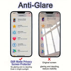 Full Cover Matte Privacy Screen Protector For iPhone 15 17 16 Pro 13 12 11 14 Pro Max 8 7 Plus 16e Air SE XS X XR Anti-Spy Film Car Mobile World