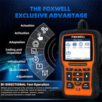 OBD2 Scanner All System Active Testing ECU Coding OBD2 Newest FOXWELL NT510 Elite Car Code Reader Diagnostic Tool Free Update