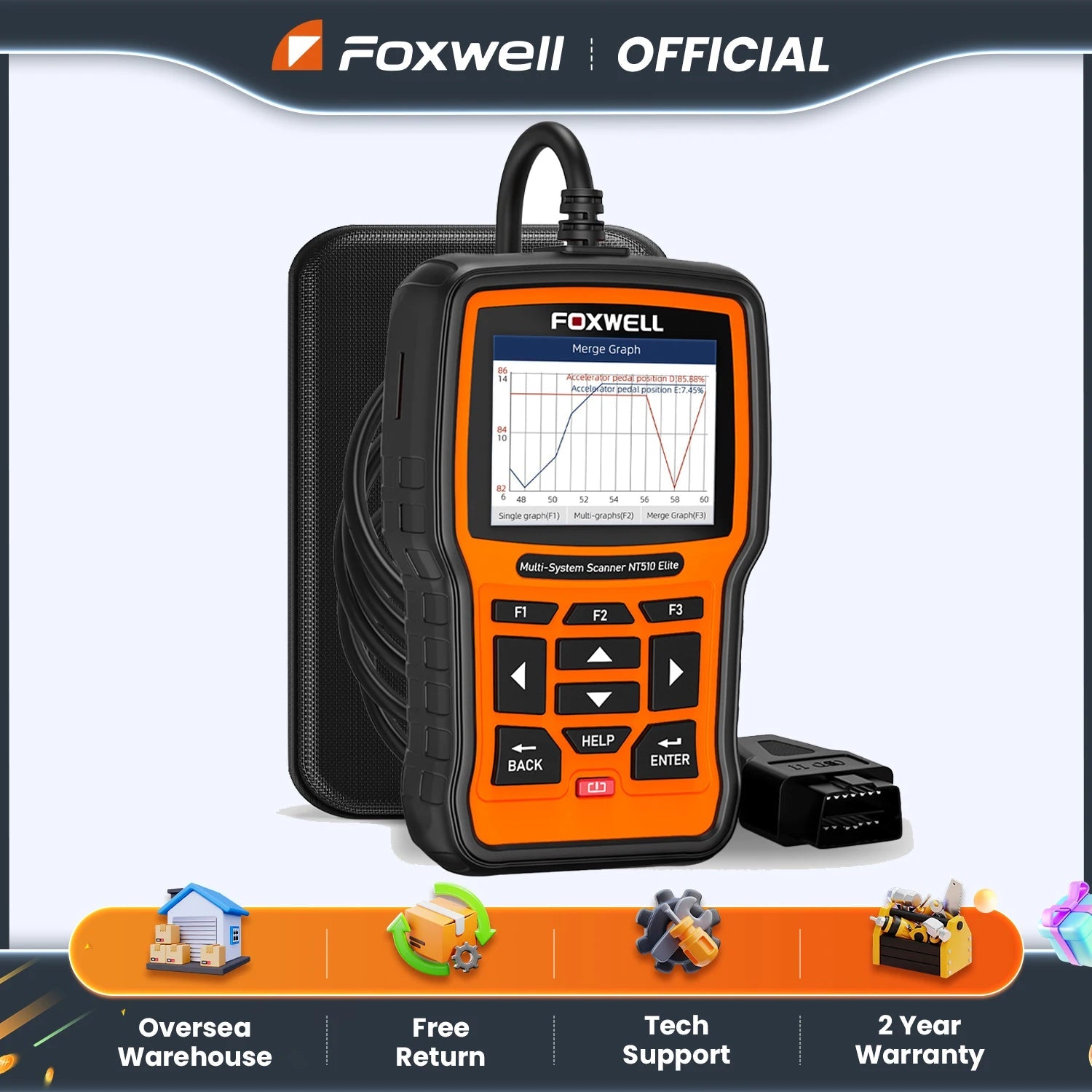 FOXWELL NT510 Elite OBD2 Scanner All System Scan Code Reader Active Test ECU Coding OBD OBD2 Car Diagnostic Tool Free Update Car Mobile World
