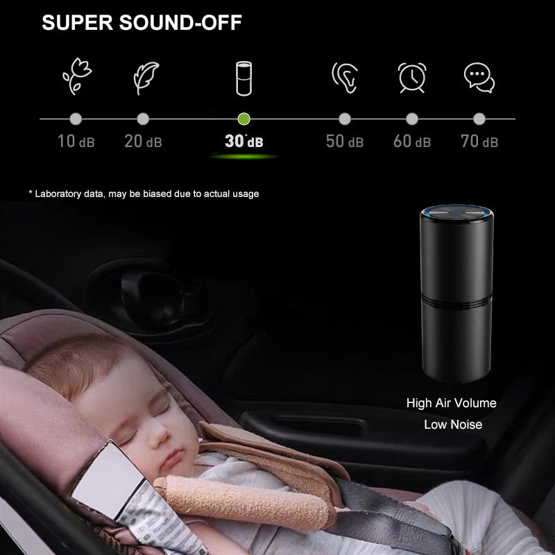 12M Negative Ion Generator USB Car Air Purifier Filterless Aluminum Alloy Body Auto Start Dust & Sterilization Home Air Cleaner Car Mobile World